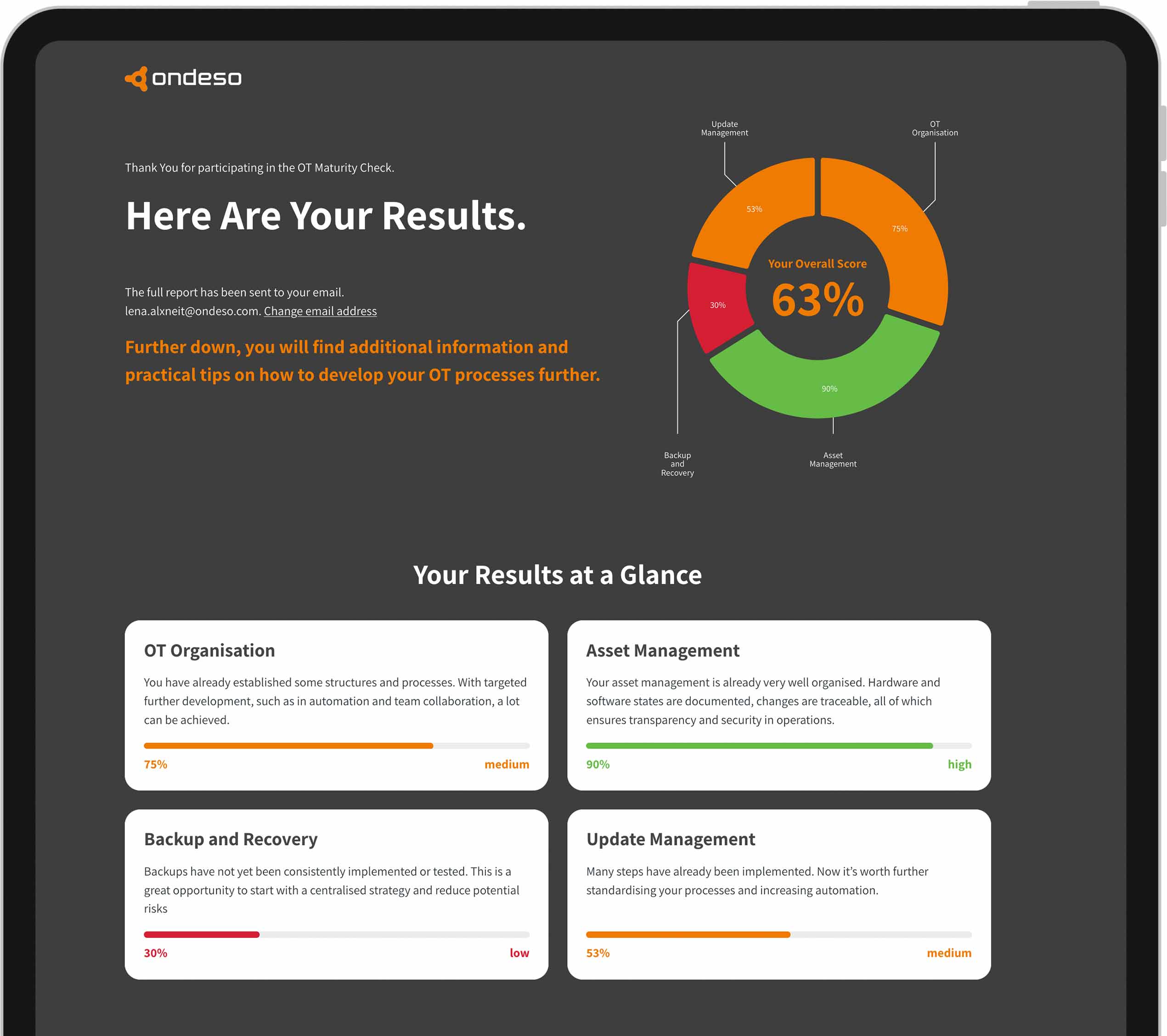 ot-maturity-check-website-result-page