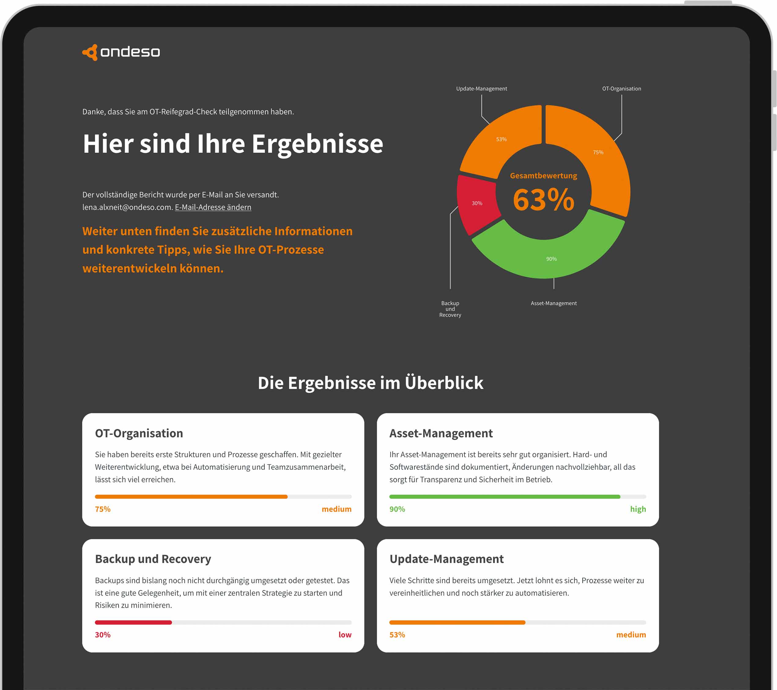 ot-reifegrad-check-website-ergebnisseite
