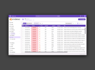 ondesoONE-cve-scan