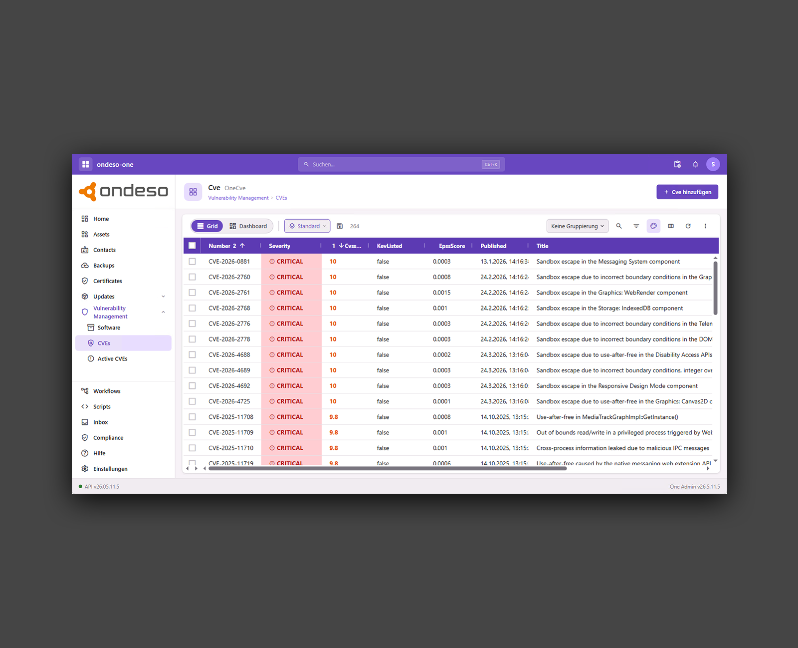 ondesoONE-cve-scan