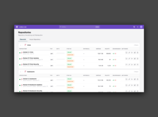 ondesoONE-linux-asset-management-software