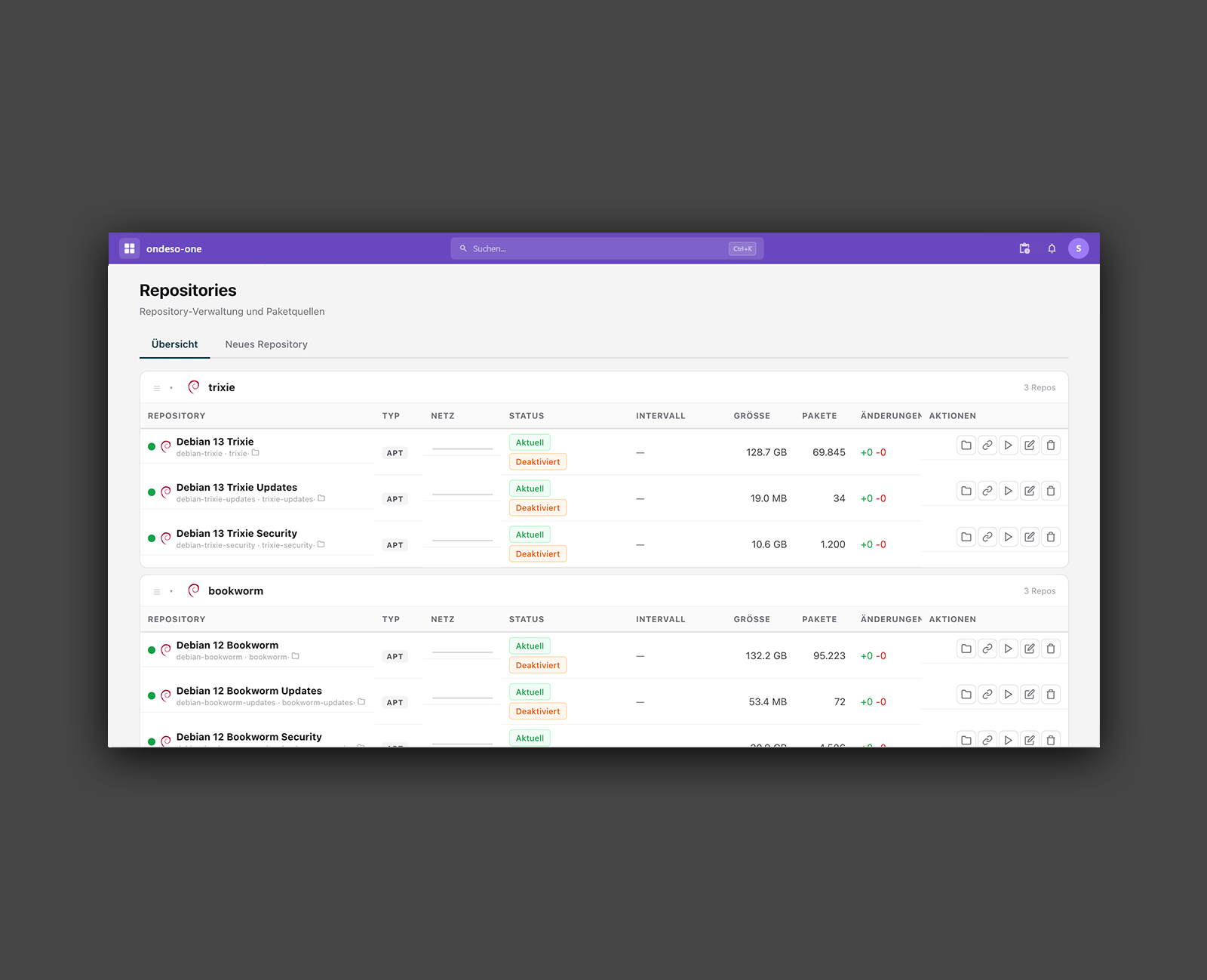 ondesoONE-linux-asset-management-software