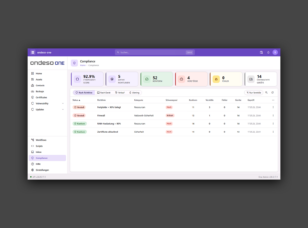 ondesoONE-ot-compliance-dashboard